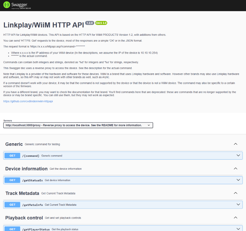 Swagger UI